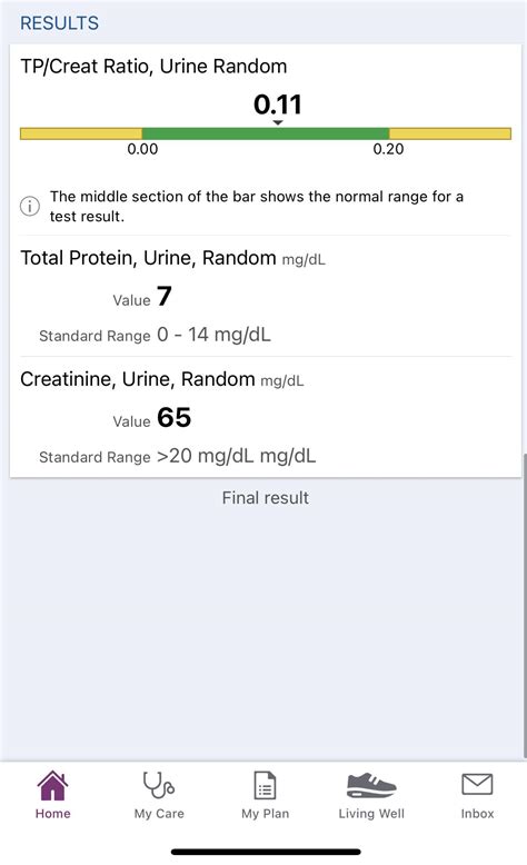 Creatinine Urine Random