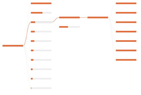 Image result for Simple GUI Create Folder