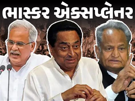 Bhaskar Explainer: What will happen to Gehlot, Baghel and Kamal Nath ...