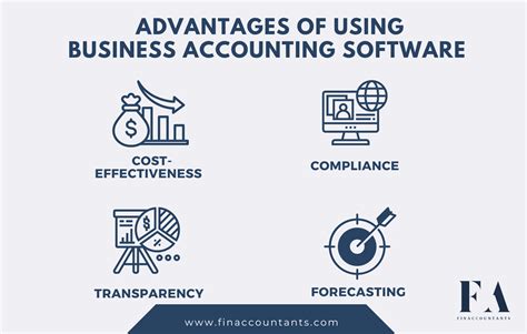 Examples of Accounting Software 的图像结果