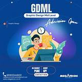 Mid-Level Graphic Design: Mastering Motion & interactive design-motion ...