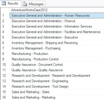 Concatenation SQL 的图像结果