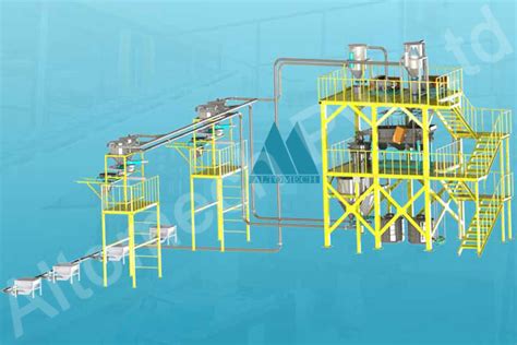 Altomech - Auto Weighing And Batching Systems - Weigh Batching And ...