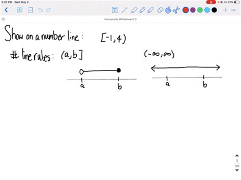 Image result for Time Interval Number Line
