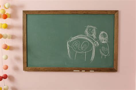 Chalkboard Green Paint at Phoebe Hercus blog