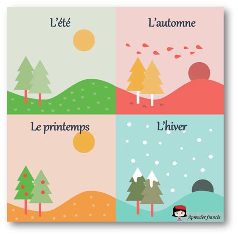 Les saisons #FLE #vocabulary #seasons | Vocabulaire | Pinterest ...