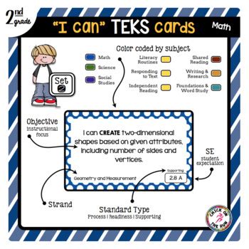 Image result for K 2B Math Teks Lesson