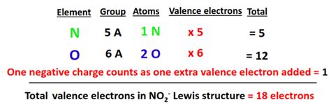 No2 Geometry Angle 的图像结果