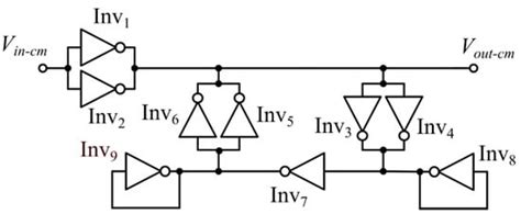 Ultra-Low-Voltage Inverter-Based Amplifier with Novel Common-Mode ...