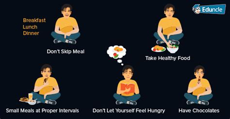 Image result for CSIR NET Exam Tips