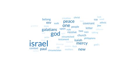 Galatians 6:16 Meaning – “Israel of God” – Covenant Baptist Church New ...