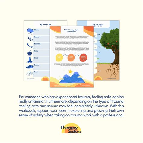 Image result for Safety Statement Trauma Processing