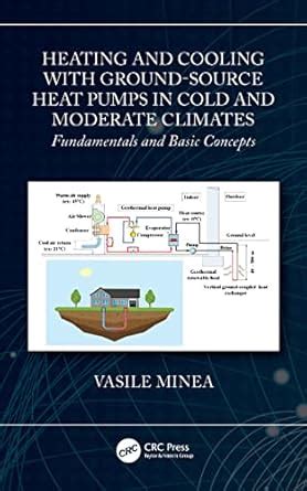 Heating and Cooling with Ground-Source Heat Pumps in Cold and Moderate ...