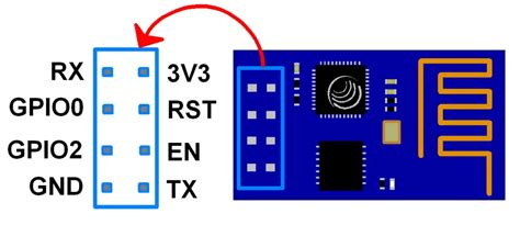 Image result for Esp8266 Module