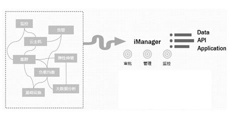 Real Ultra Data Map 的图像结果