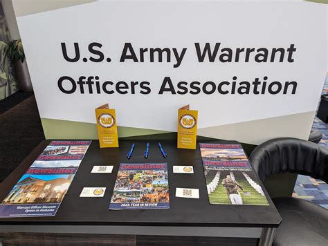 Integ... - Integrated Personnel and Pay System - Army (IPPS-A)