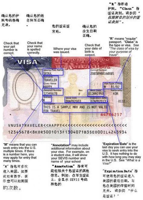 DS160-美国签证中心网站美国签证中心网站_协助申请美国签证_登记EVUS_申请ESTA