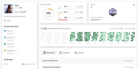 Image result for LeetCode Merchandise