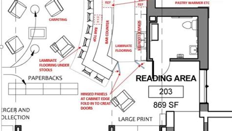 Image result for Library Dimensions