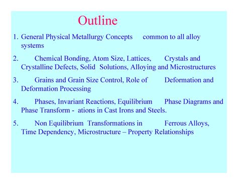 Physical Metallurgy Principles Physical Metallurgy Principles Applied ...