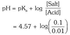 The pH of the solution containing 50 mL each of 0.10 M sodium acetate ...