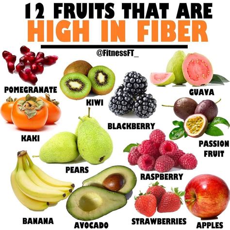 7 High Fiber Foods ideas | high fiber foods, fiber foods, high fiber