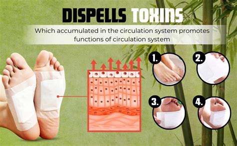 Buy GREEVA Premium Detox Foot Patches 20,Cleansing Toxin Remover Foot ...