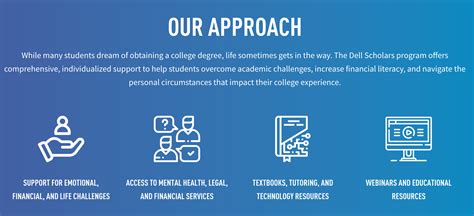 Congratulations 2021 Dell Scholars! | Announce | University of Nebraska ...