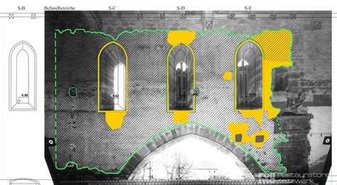 Digitalization - Restoration, Archives, Museums - Romoe Network