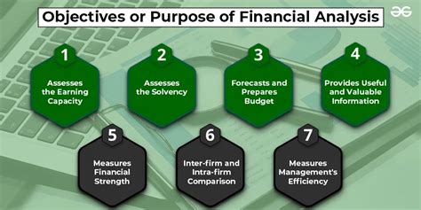 Financial Statement Analysis Methods 的图像结果