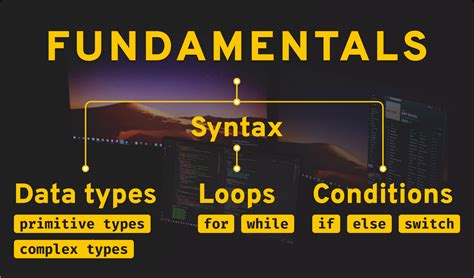 Image result for JavaScript Full Form