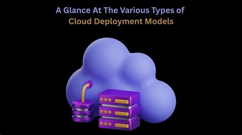 Image result for Types of Cloud Deployment Models