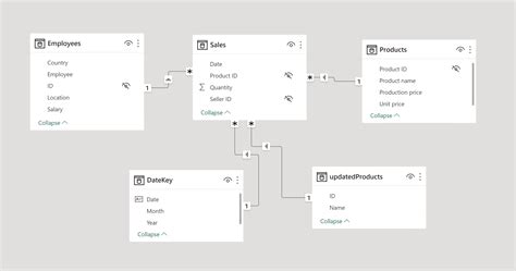 Image result for Matrix SVG