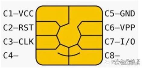 中国移动手机SIM卡有什么功能特点 sim卡和普通卡有什么区别