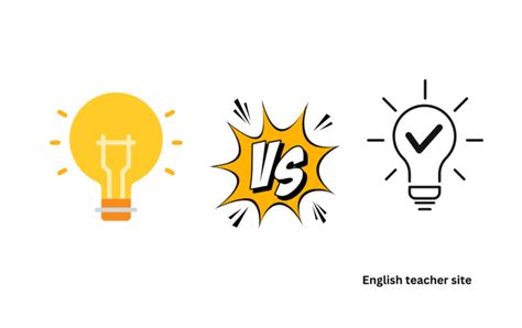 Image result for Know Past Tense