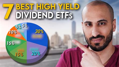 The 7 Best High Dividend Yield ETFs For 2023 - Rick Austin