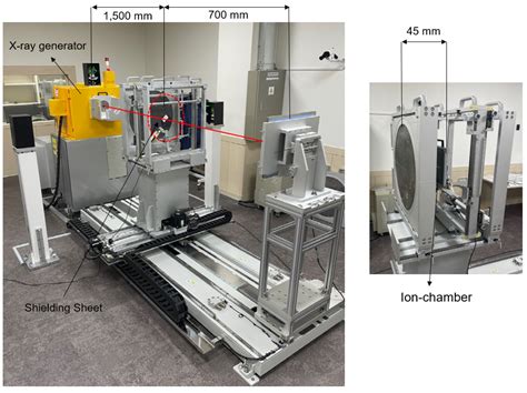 Development of Density Control Technology for Improving Medical ...