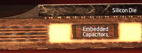 Image result for Embedded Component Design