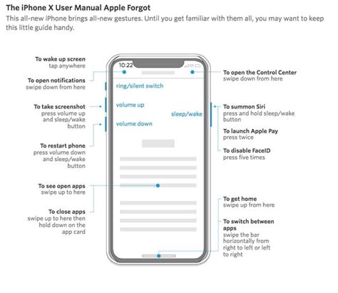 iPhone X Guide 的图像结果