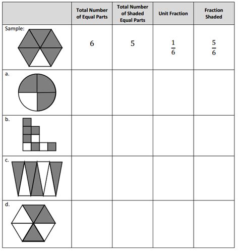 Image result for Eureka Math Grade 5 Module 3 Lesson 6