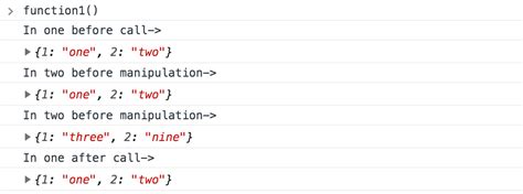 Image result for JavaScript Pass by Reference