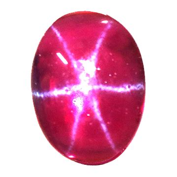 Online Shop to Buy Best Gemstones at Best Prices - Gem Selections