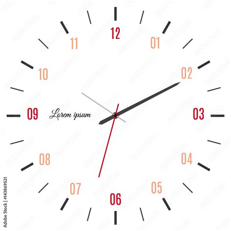 Clock 的图像结果