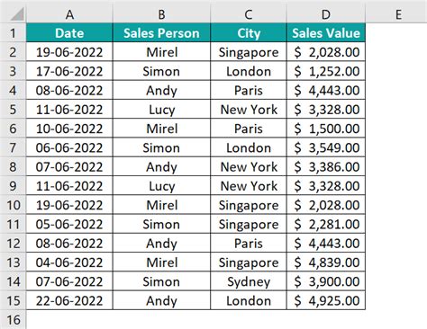 Image result for Excel Duplicates Find