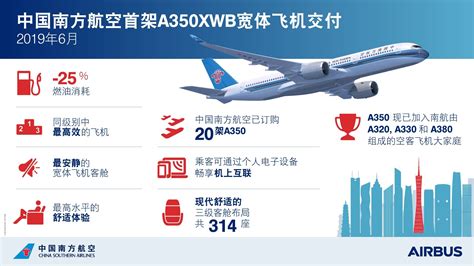 国航8月8日接收国内首架空客A350飞机 - 知乎