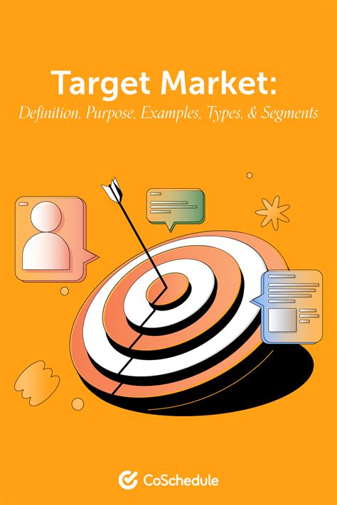 Target Market Examples 的图像结果