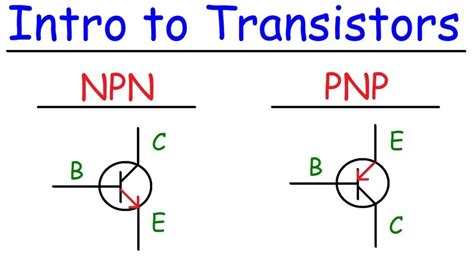 Image result for Transistor Internals