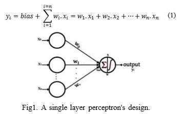 Pneumonia Classification in Lung X-ray Images Using CNN Technique