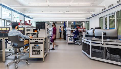 Image result for Networks Security Lab