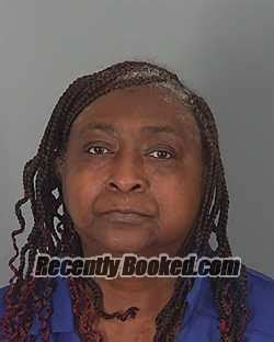 CEDRIC HENDERSON Arrest Record & Booking Info - Spartanburg County ...